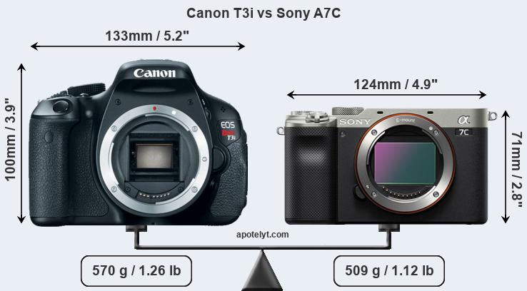 Size Canon T3i vs Sony A7C