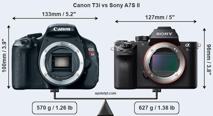 Size Canon T3i vs Sony A7S II