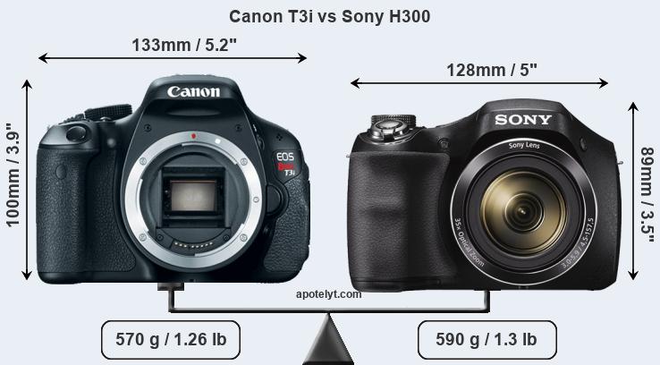 Size Canon T3i vs Sony H300