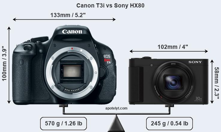 Size Canon T3i vs Sony HX80