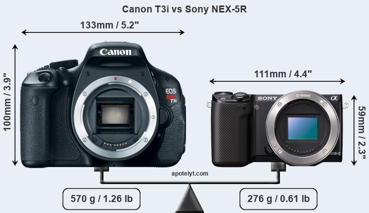 Size Canon T3i vs Sony NEX-5R