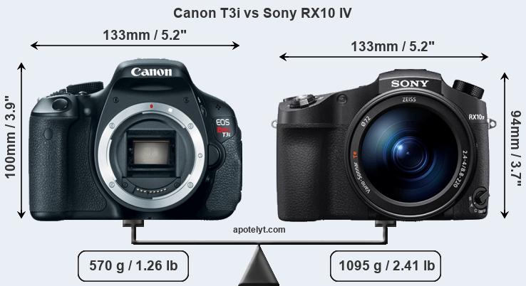 Size Canon T3i vs Sony RX10 IV