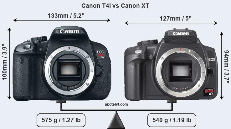 Size Canon T4i vs Canon XT