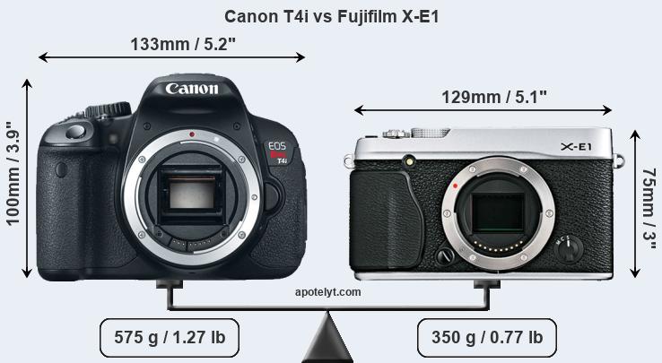 Size Canon T4i vs Fujifilm X-E1