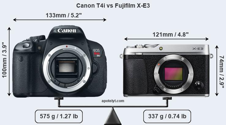 Size Canon T4i vs Fujifilm X-E3