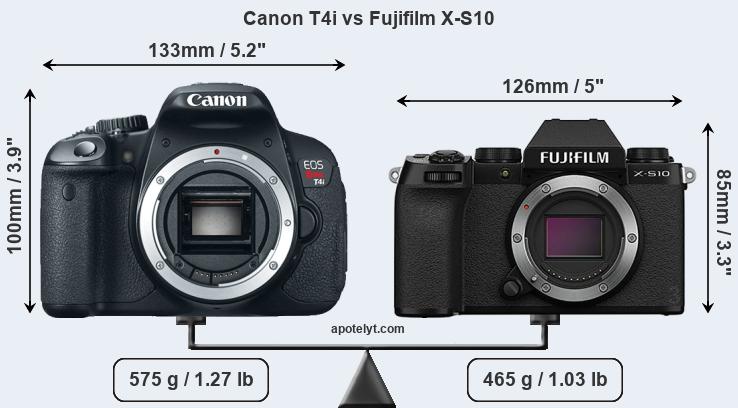 Size Canon T4i vs Fujifilm X-S10
