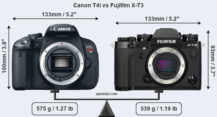 Size Canon T4i vs Fujifilm X-T3