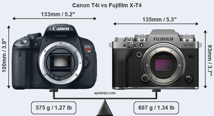 Size Canon T4i vs Fujifilm X-T4