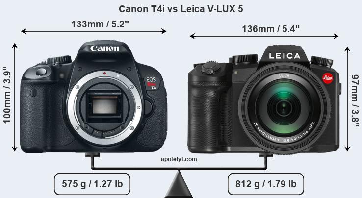 Size Canon T4i vs Leica V-LUX 5