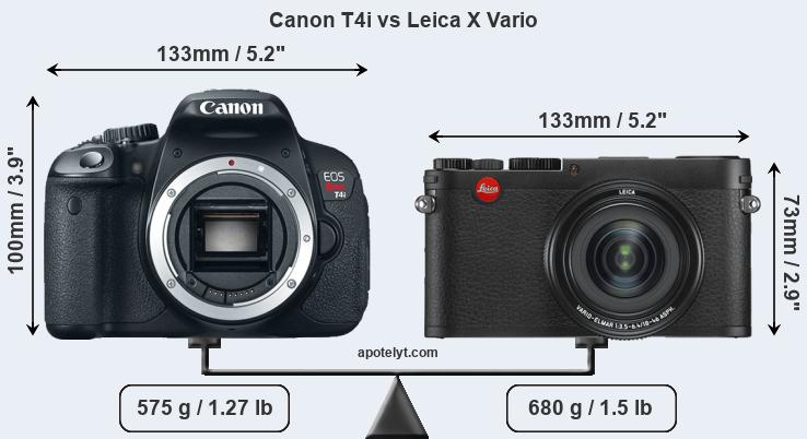 Size Canon T4i vs Leica X Vario