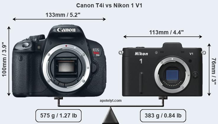 Size Canon T4i vs Nikon 1 V1
