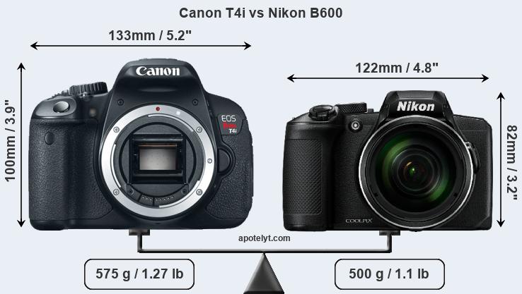 Size Canon T4i vs Nikon B600