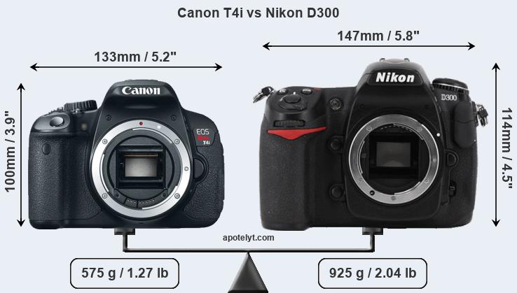 Size Canon T4i vs Nikon D300