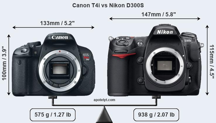 Size Canon T4i vs Nikon D300S