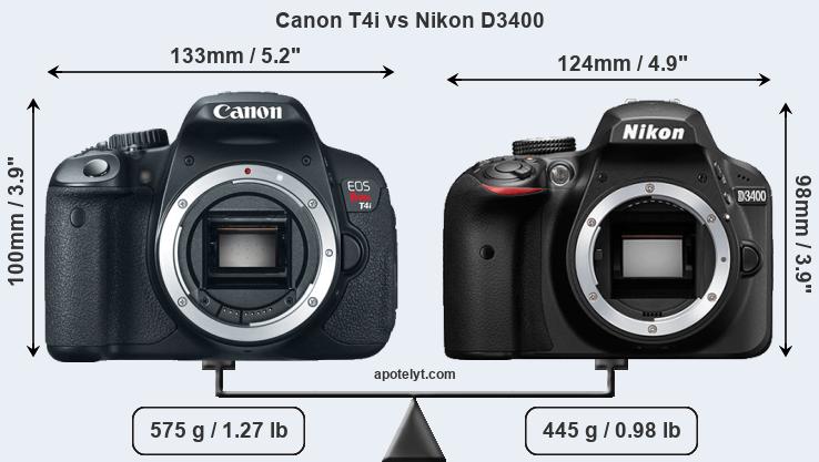 Size Canon T4i vs Nikon D3400