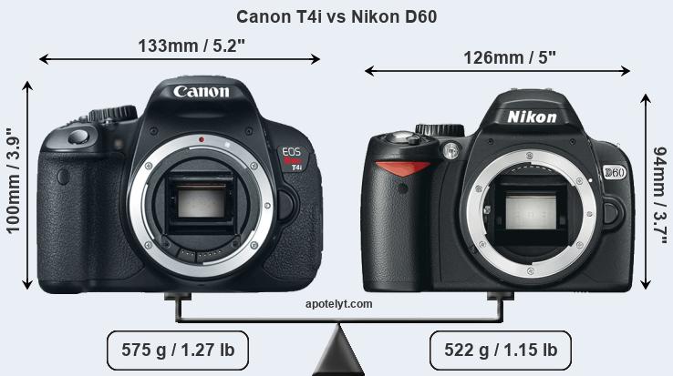 Size Canon T4i vs Nikon D60