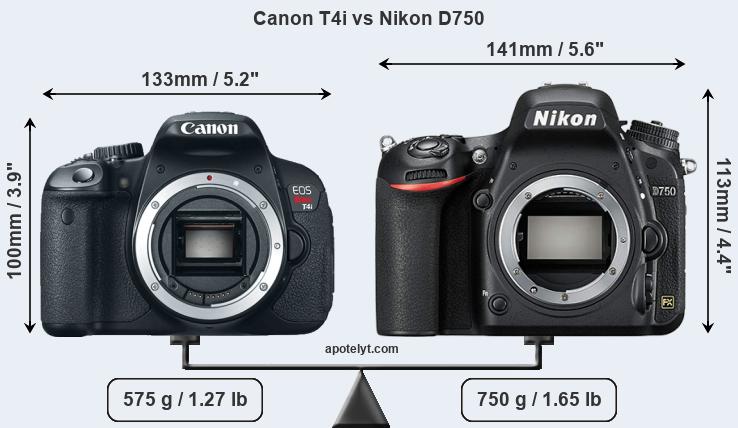 Size Canon T4i vs Nikon D750