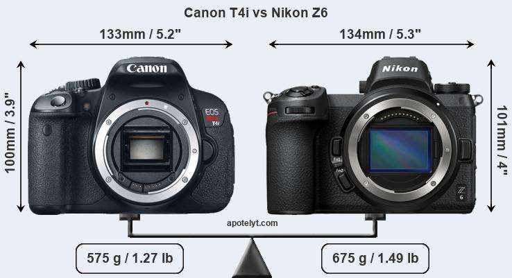 Size Canon T4i vs Nikon Z6