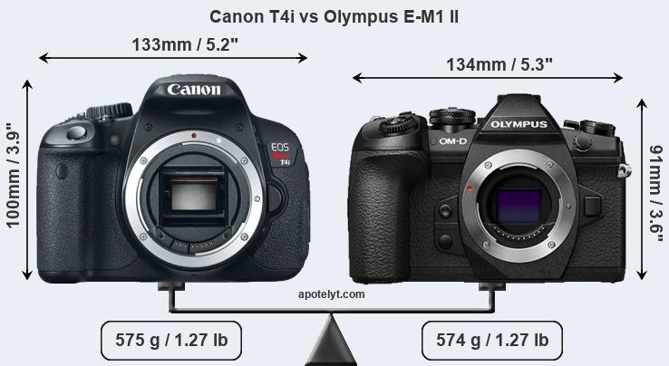 Size Canon T4i vs Olympus E-M1 II