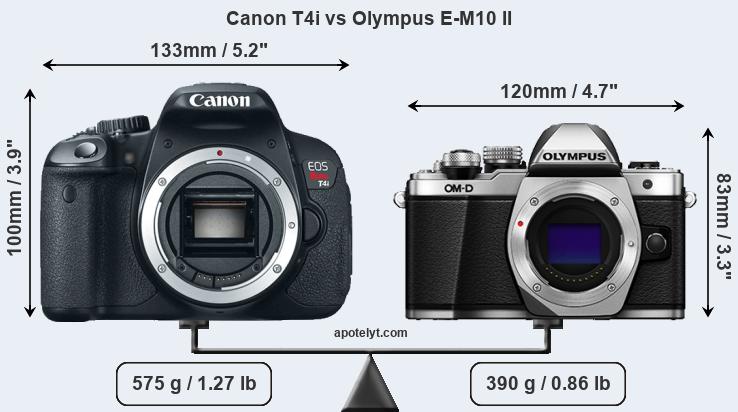 Size Canon T4i vs Olympus E-M10 II