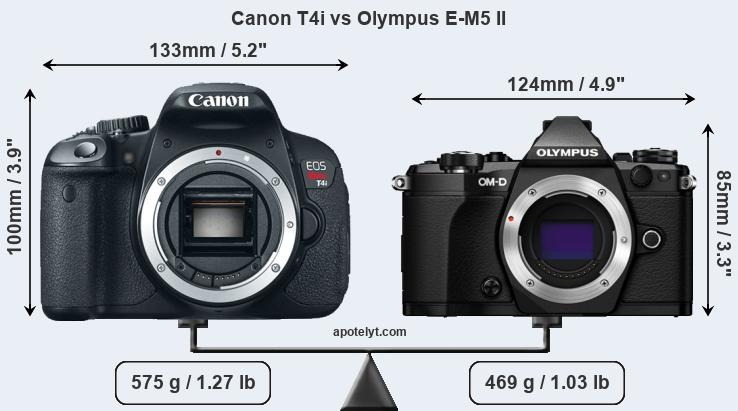 Size Canon T4i vs Olympus E-M5 II