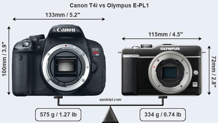 Size Canon T4i vs Olympus E-PL1