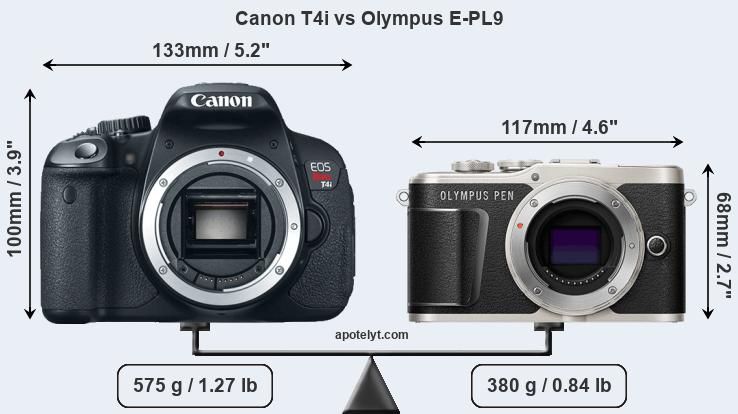 Size Canon T4i vs Olympus E-PL9