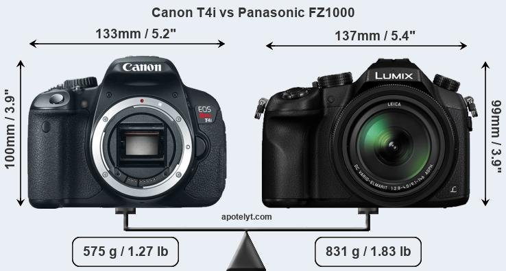 Size Canon T4i vs Panasonic FZ1000