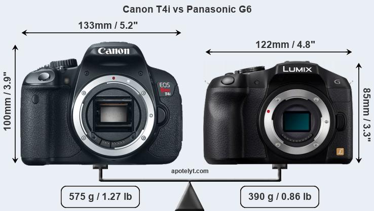 Size Canon T4i vs Panasonic G6