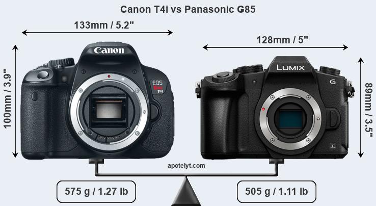 Size Canon T4i vs Panasonic G85