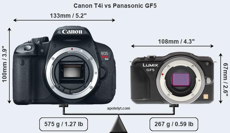 Size Canon T4i vs Panasonic GF5