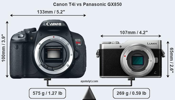 Size Canon T4i vs Panasonic GX850