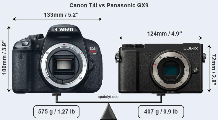 Size Canon T4i vs Panasonic GX9