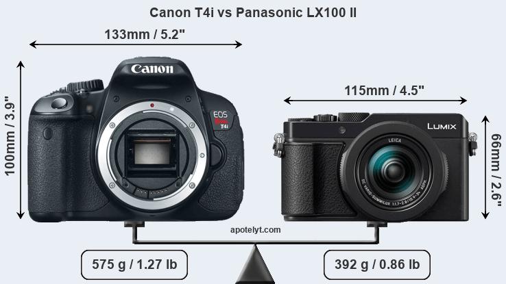 Size Canon T4i vs Panasonic LX100 II