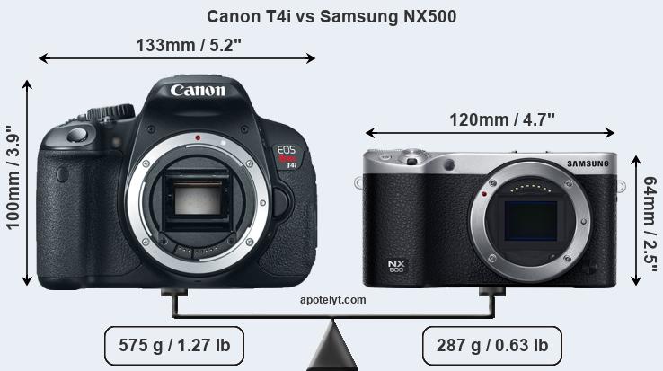 Size Canon T4i vs Samsung NX500