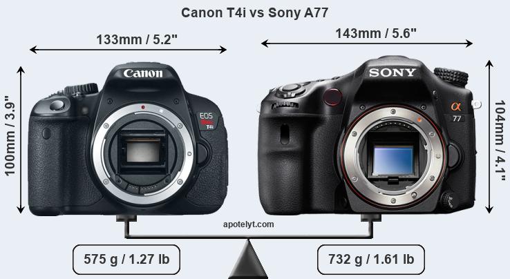 Size Canon T4i vs Sony A77