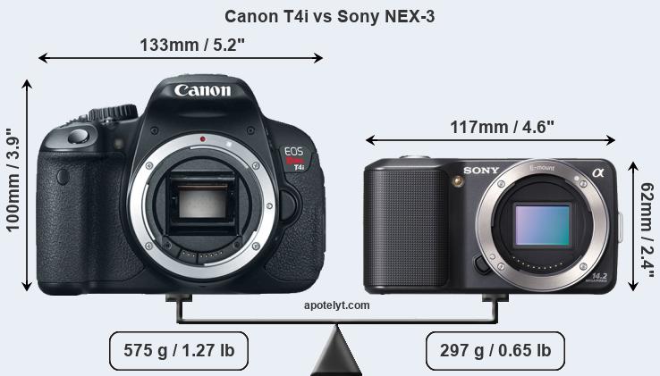 Size Canon T4i vs Sony NEX-3