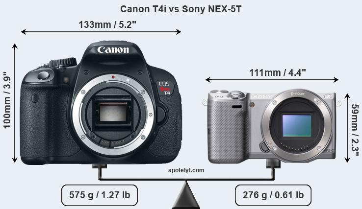 Size Canon T4i vs Sony NEX-5T