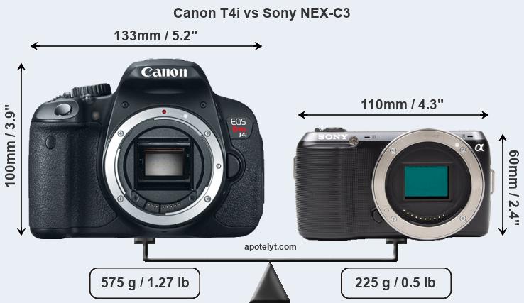 Size Canon T4i vs Sony NEX-C3