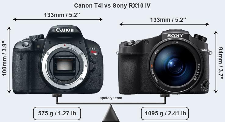 Size Canon T4i vs Sony RX10 IV