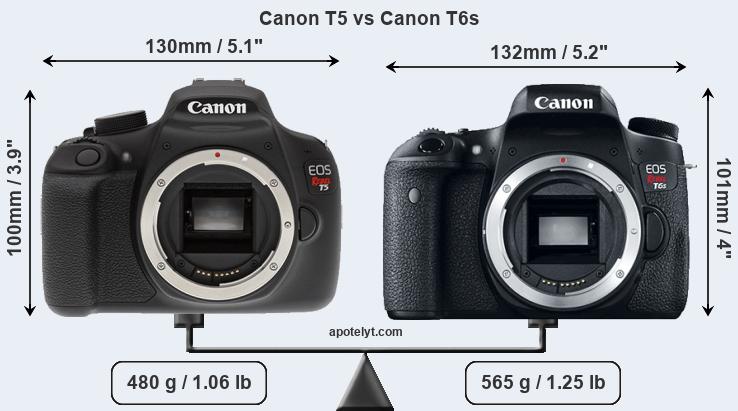 Size Canon T5 vs Canon T6s