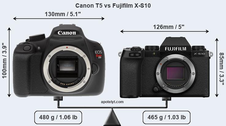 Size Canon T5 vs Fujifilm X-S10