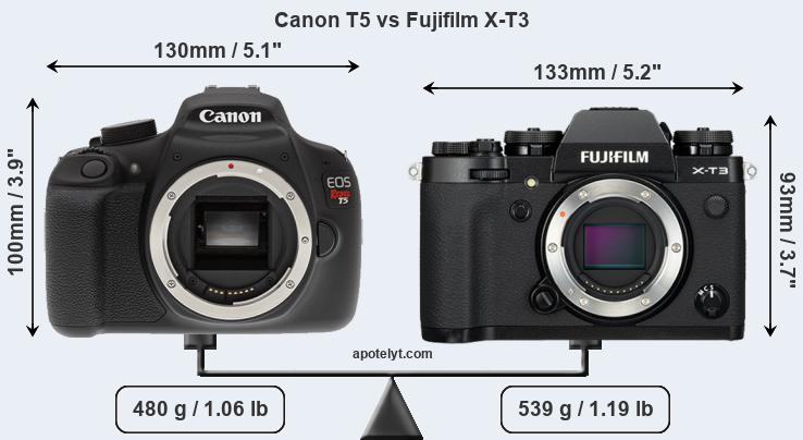 Size Canon T5 vs Fujifilm X-T3