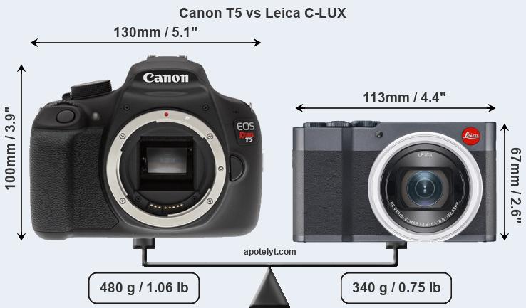 Size Canon T5 vs Leica C-LUX