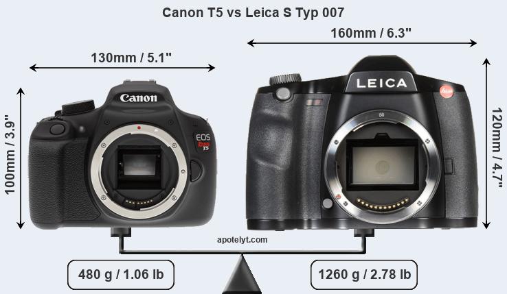 Size Canon T5 vs Leica S Typ 007