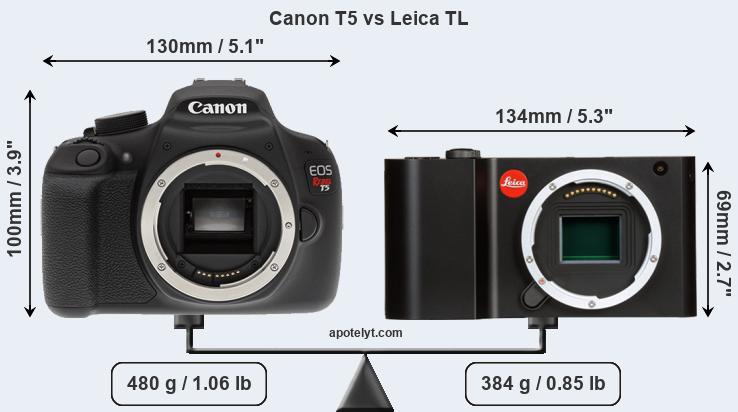 Size Canon T5 vs Leica TL