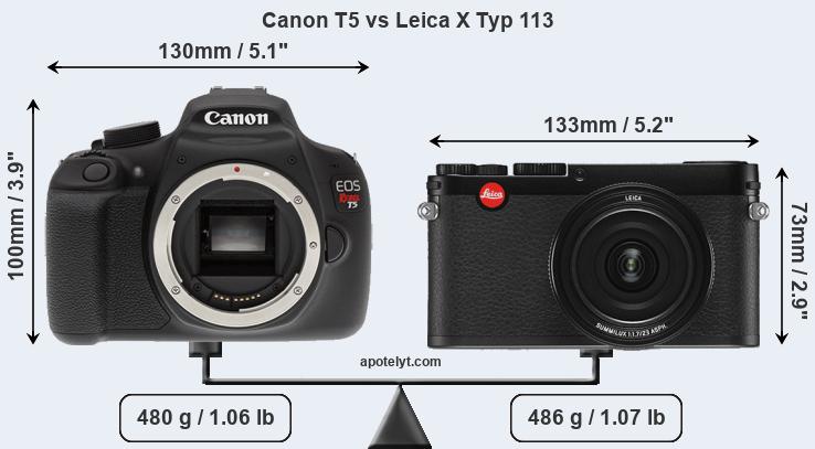 Size Canon T5 vs Leica X Typ 113