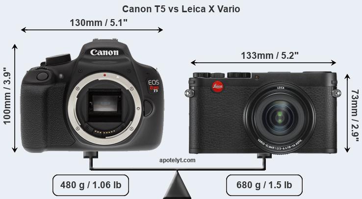 Size Canon T5 vs Leica X Vario