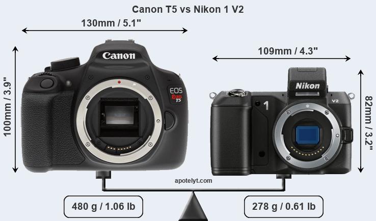 Size Canon T5 vs Nikon 1 V2