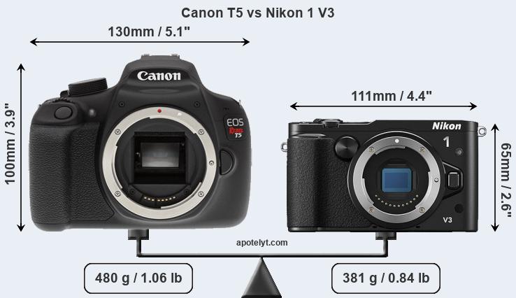 Size Canon T5 vs Nikon 1 V3